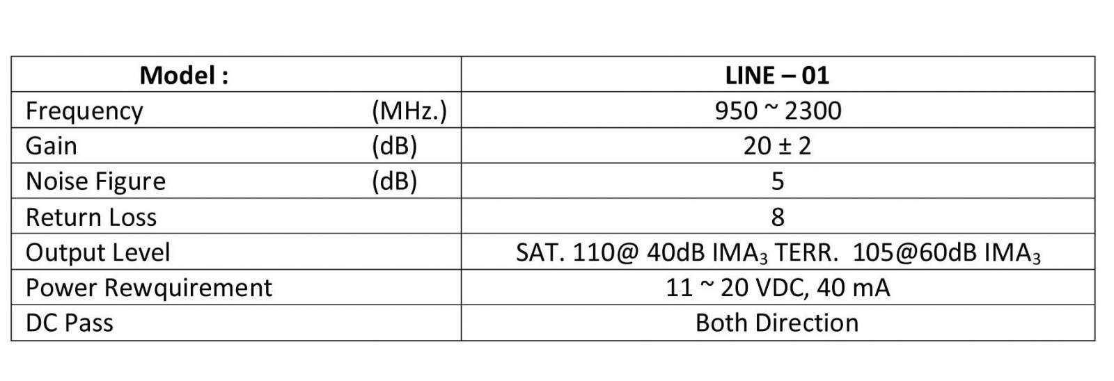 thông số khuếch đại đường dây Infosat LIN-01